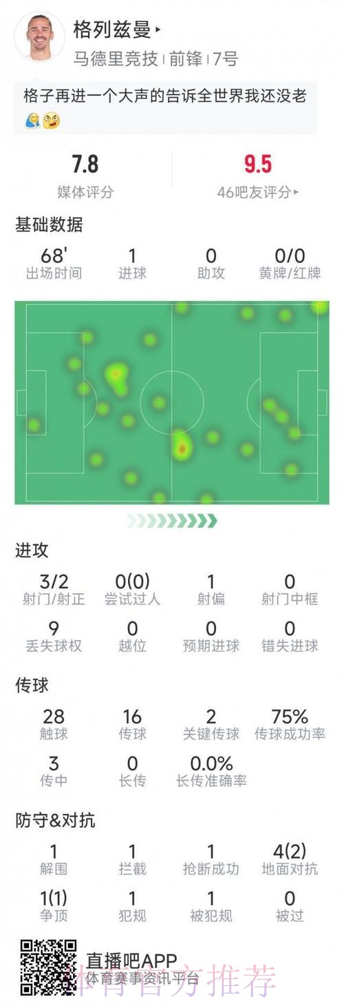 最新世界杯巴西格列兹曼晋级分析深度解读 最新世界杯巴西格列兹曼晋级分析深度解读