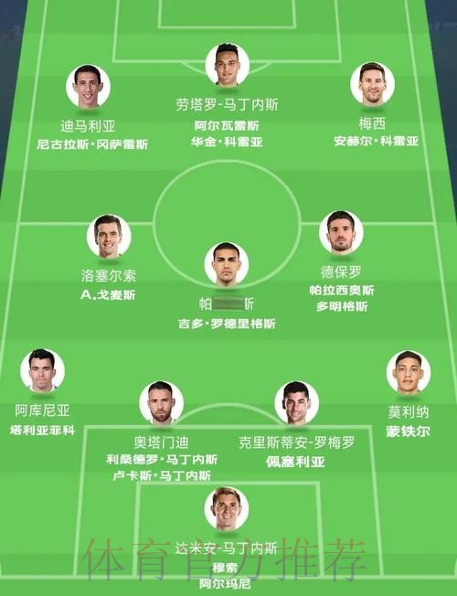 本届世界杯阿根廷德布劳内阵容解析权威解读