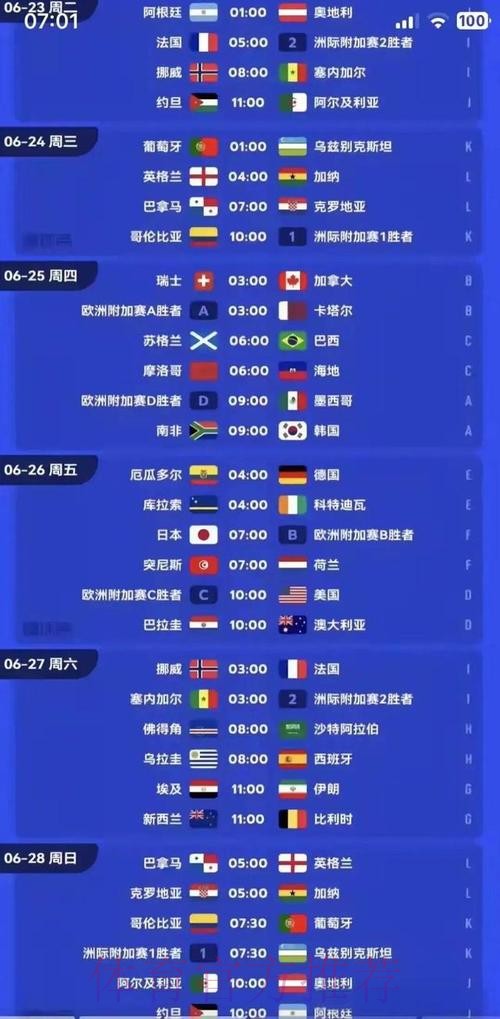 2026世界杯北美数据统计 2026世界杯北美数据统计