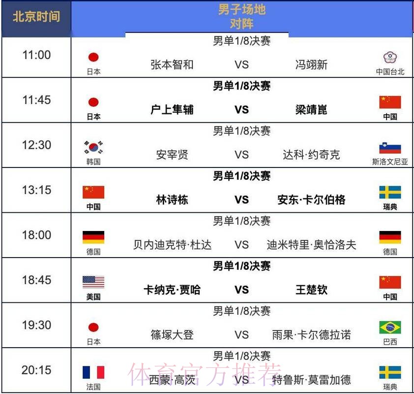 世界杯比赛时间方法