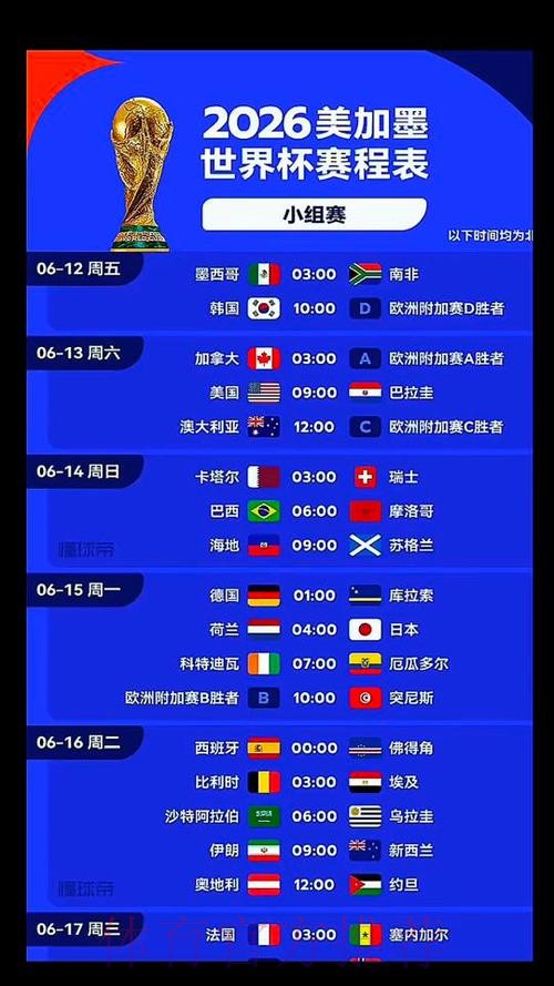 2026世界杯美国什么时候结束